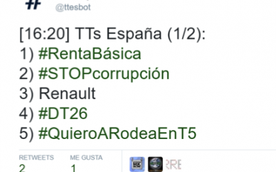 Renta Básica: un video precioso, una campaña fantástica